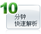 域名解析10分钟内快速生效